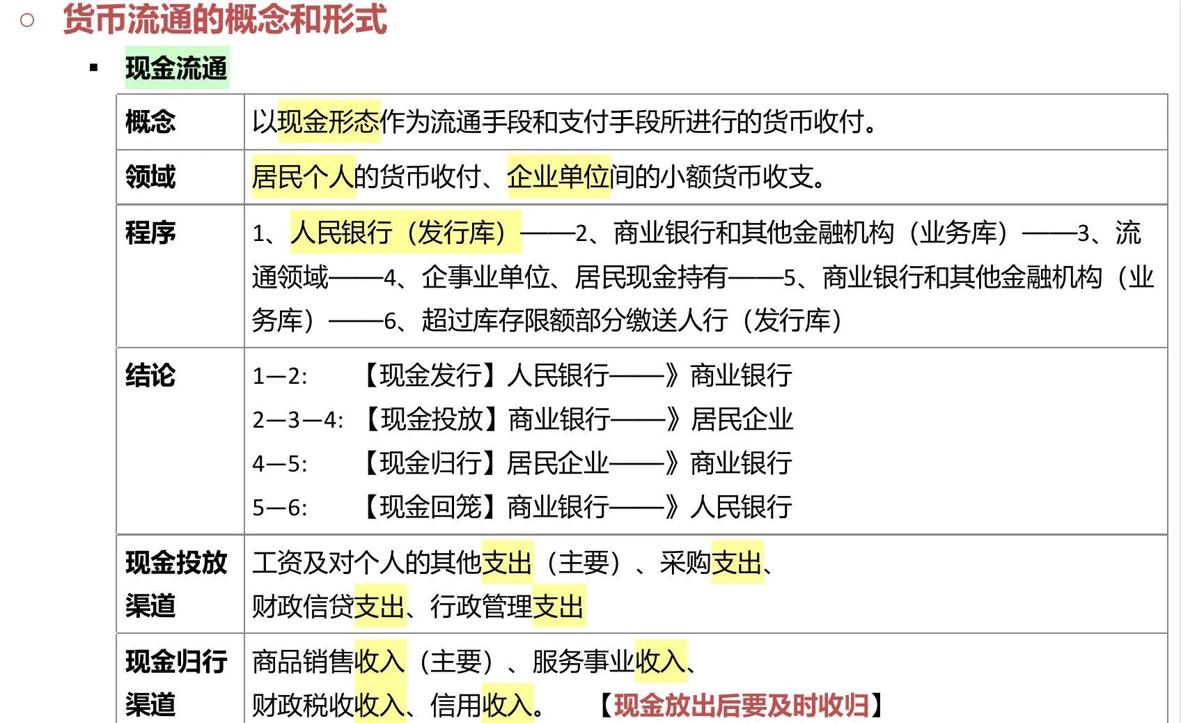 我国货币政策的目标是什么