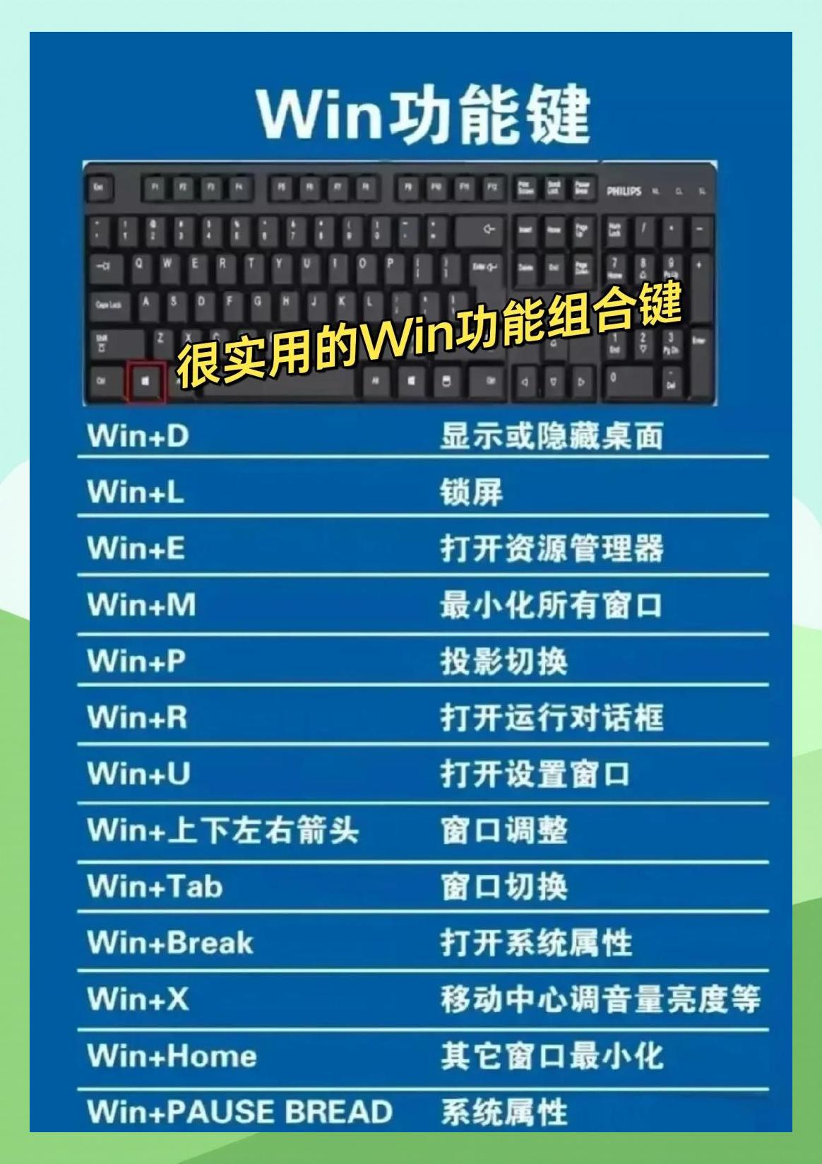 电脑键盘被锁了按哪个键,解锁