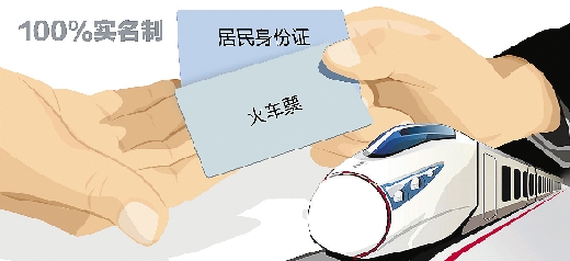 qq身份证实名认证怎么解除