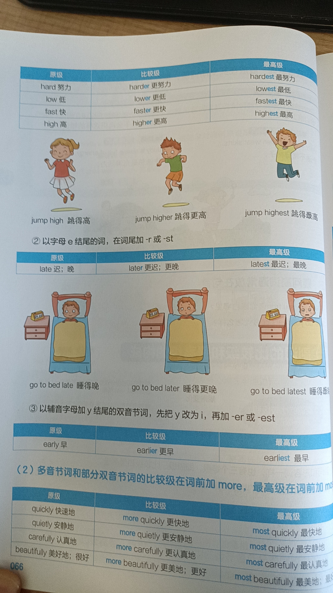 用goswimming造句子