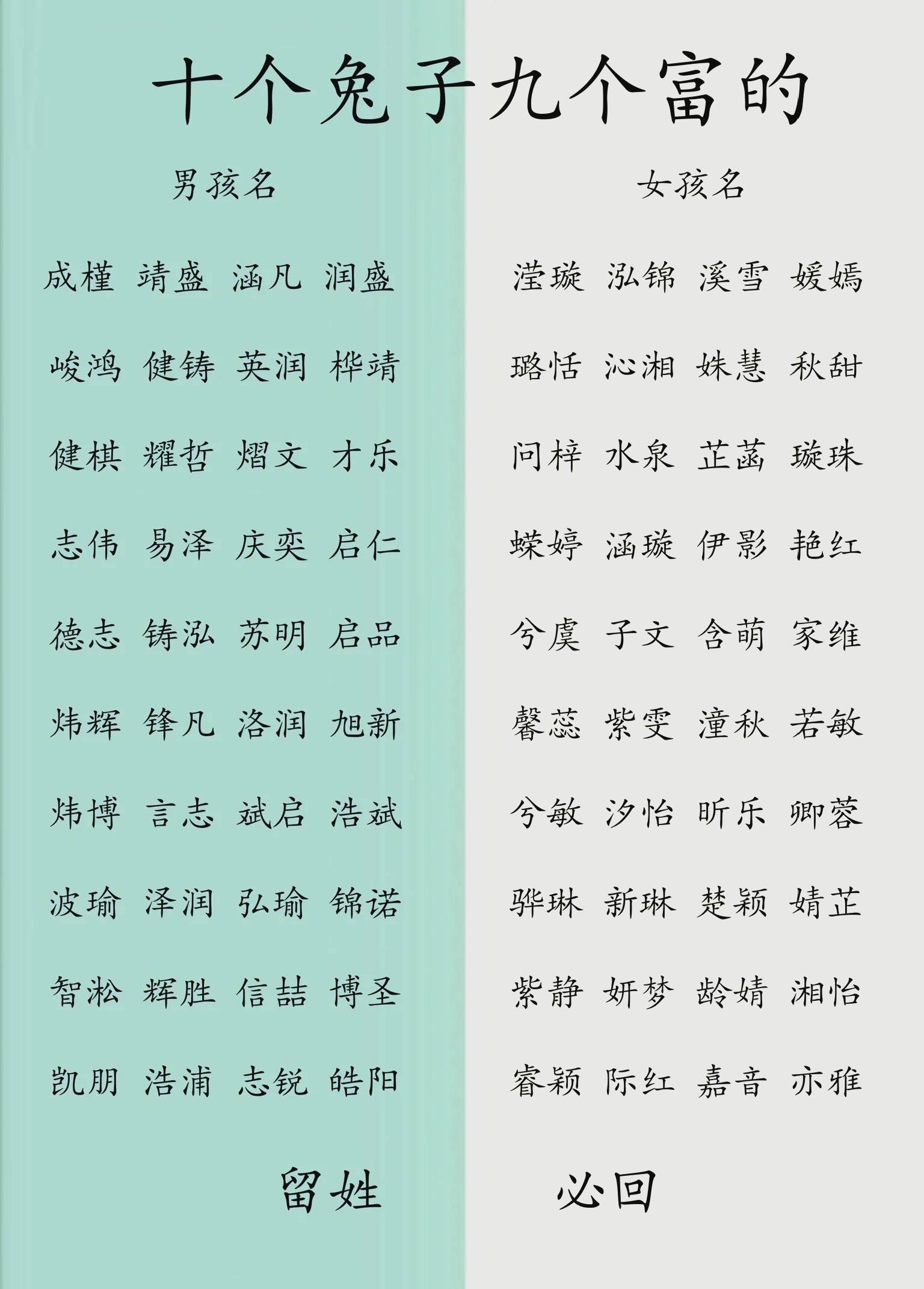 文雅响亮的男孩名字特辑