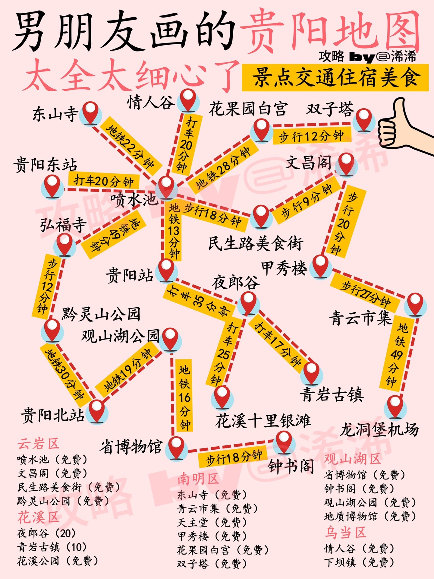 龙洞堡机场到贵阳北站地铁几号线