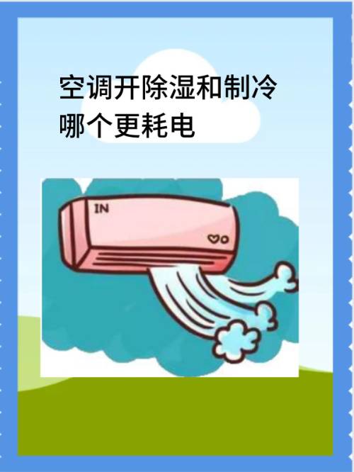 空调制热费电还是制冷费电