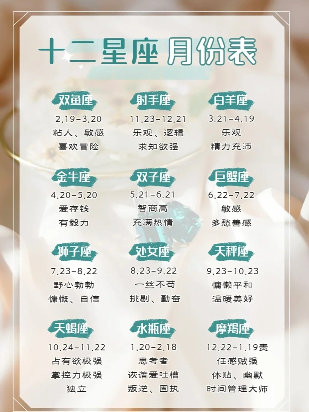 12星座月份对照表是什么