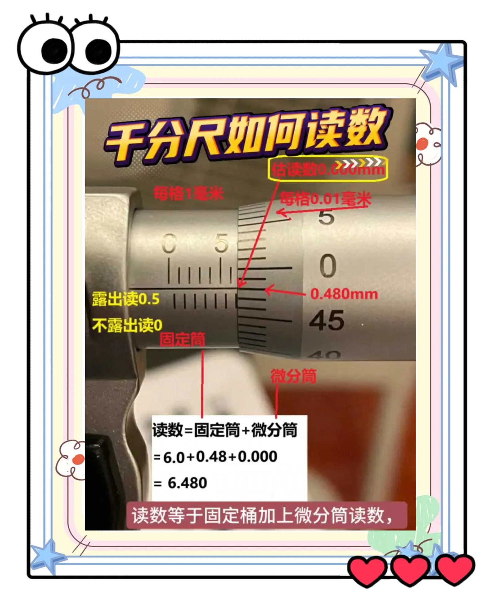 刻度尺的使用方法有哪些