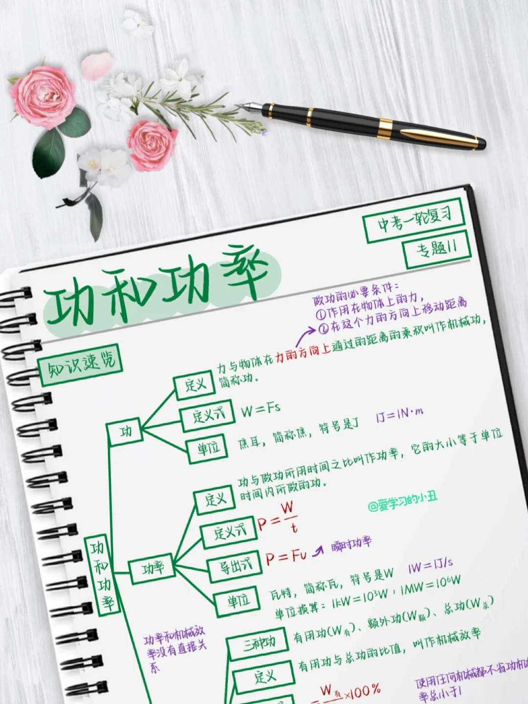 什么是功?什么是功率?它们的单位是什么?