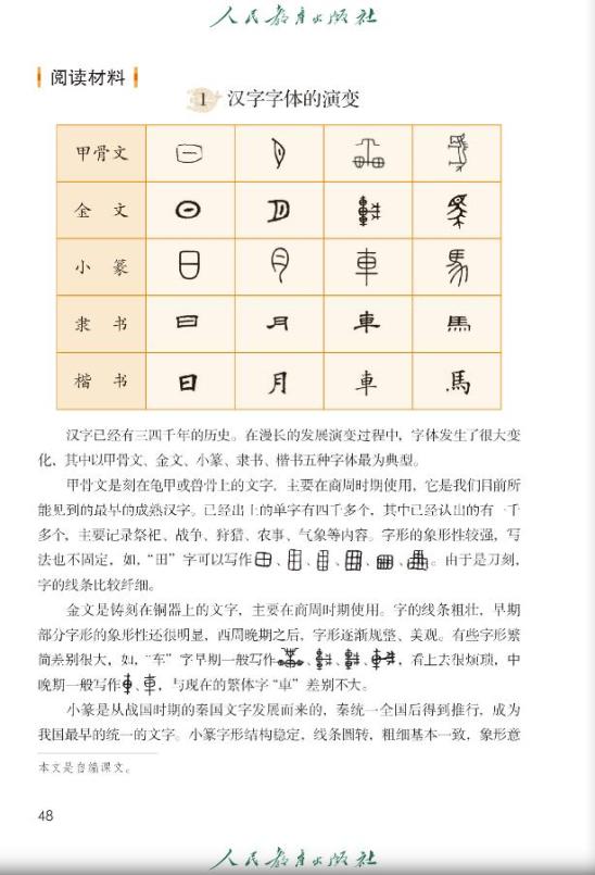 关于汉字的历史资料20字