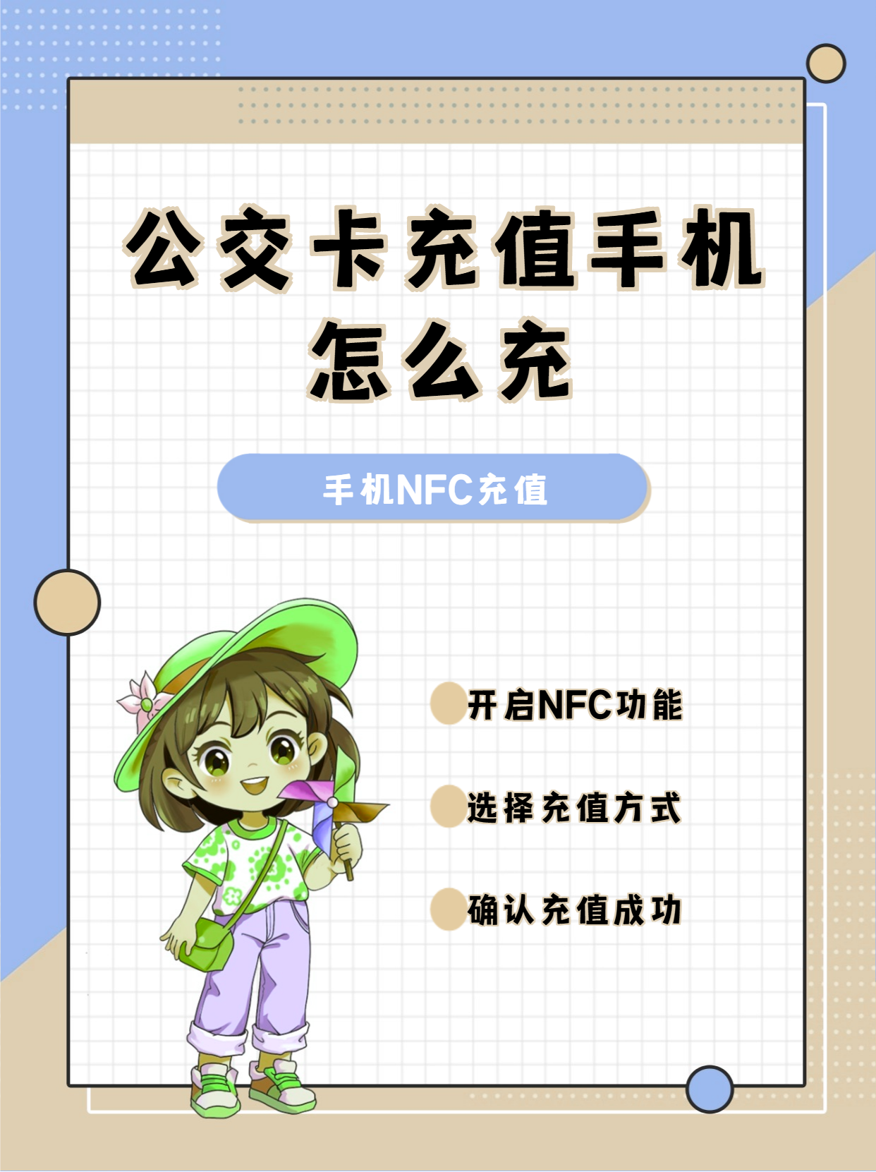 iphone钱包公交卡怎么用