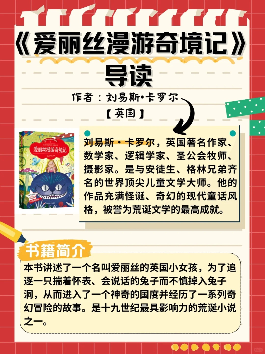 爱丽丝梦游仙境的主要内容