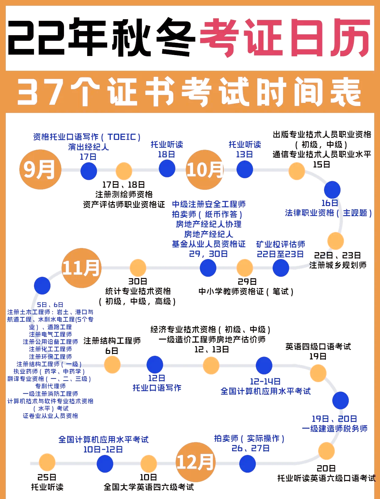 2021江苏省考面试时间