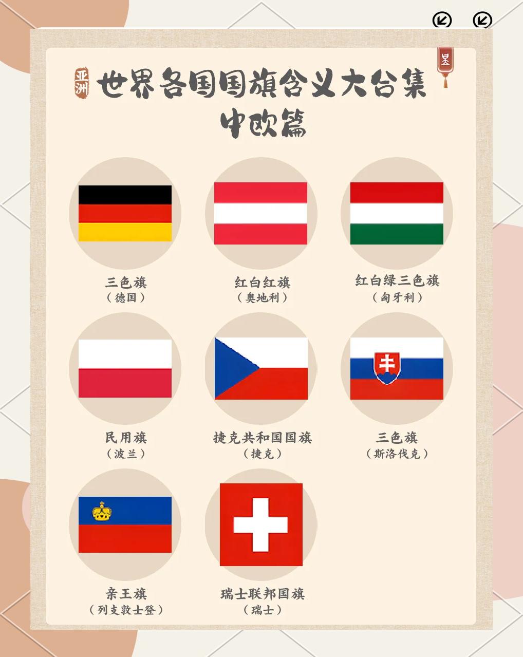 常任理事国是哪几个国家