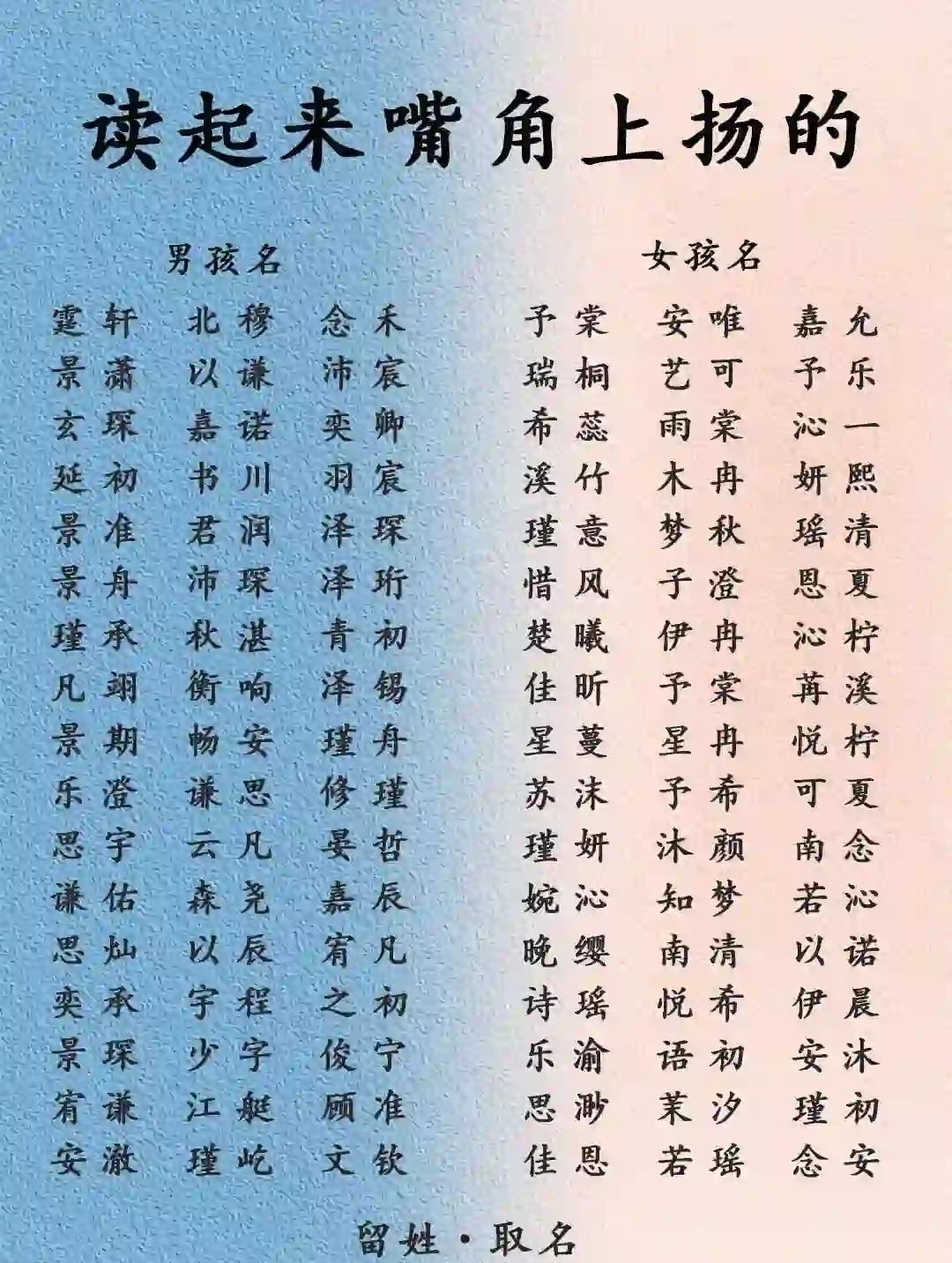 给男孩子取名字寓意比较好的字
