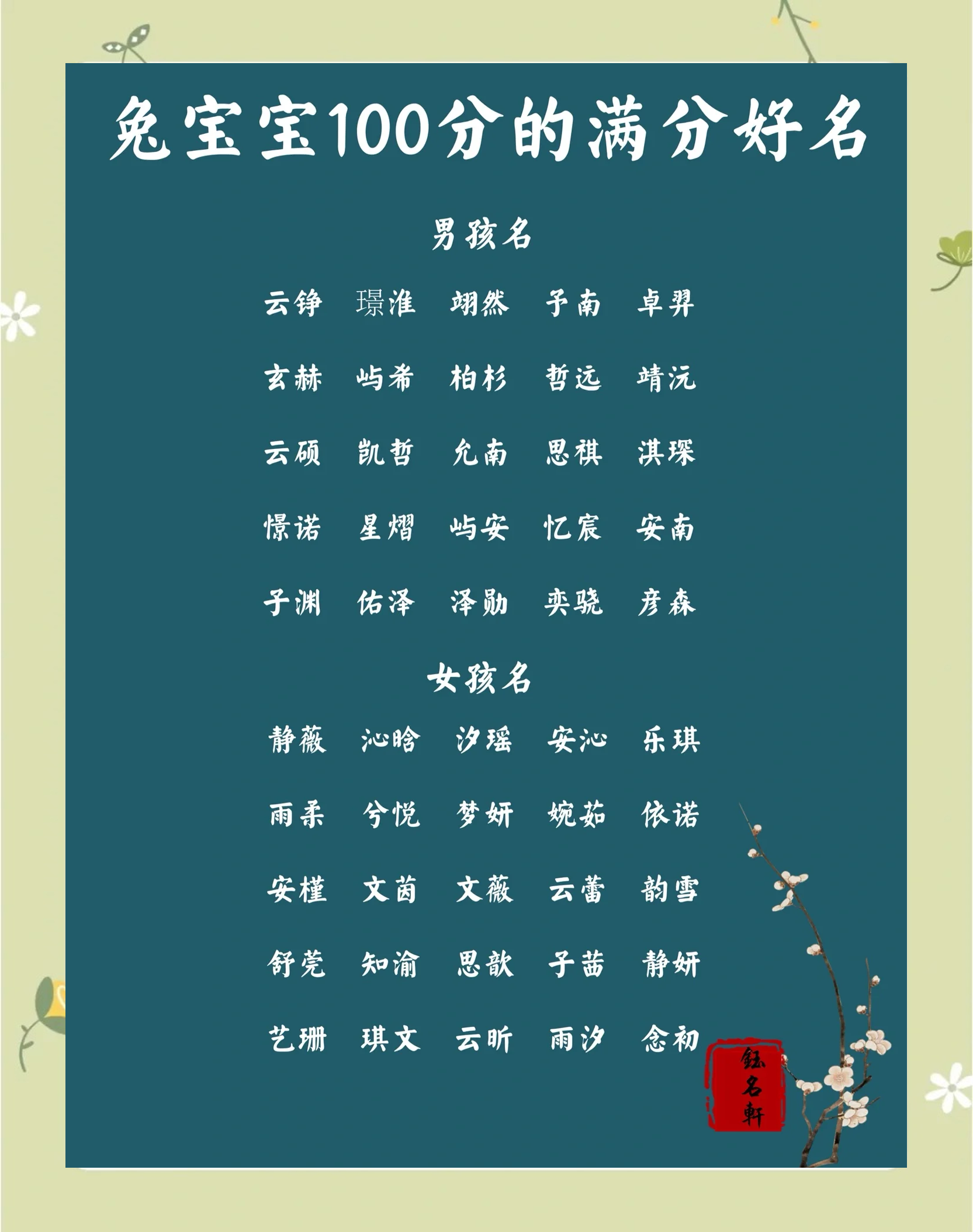 给男孩子取名字寓意比较好的字