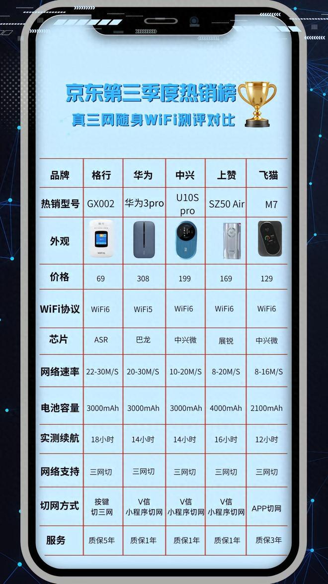 比较有创意的wifi名字大全