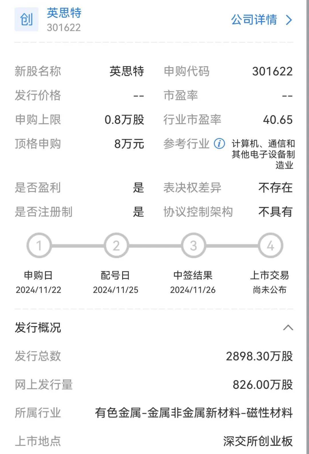 新手必看!新股申购中签号怎么看?
