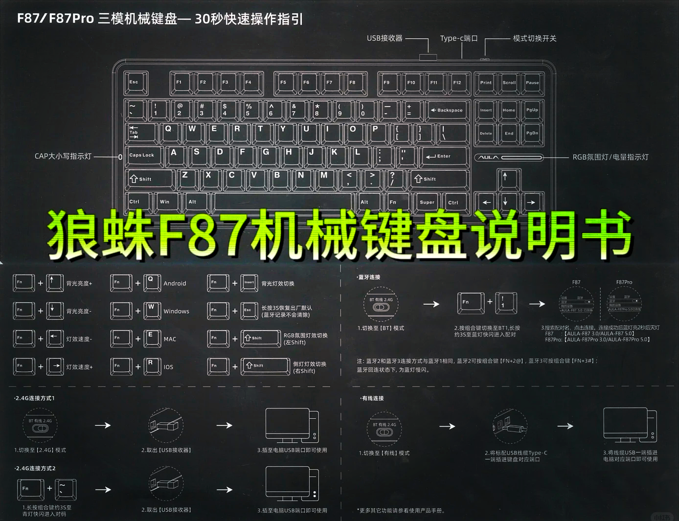 电脑开机后按f8没反应如何解决