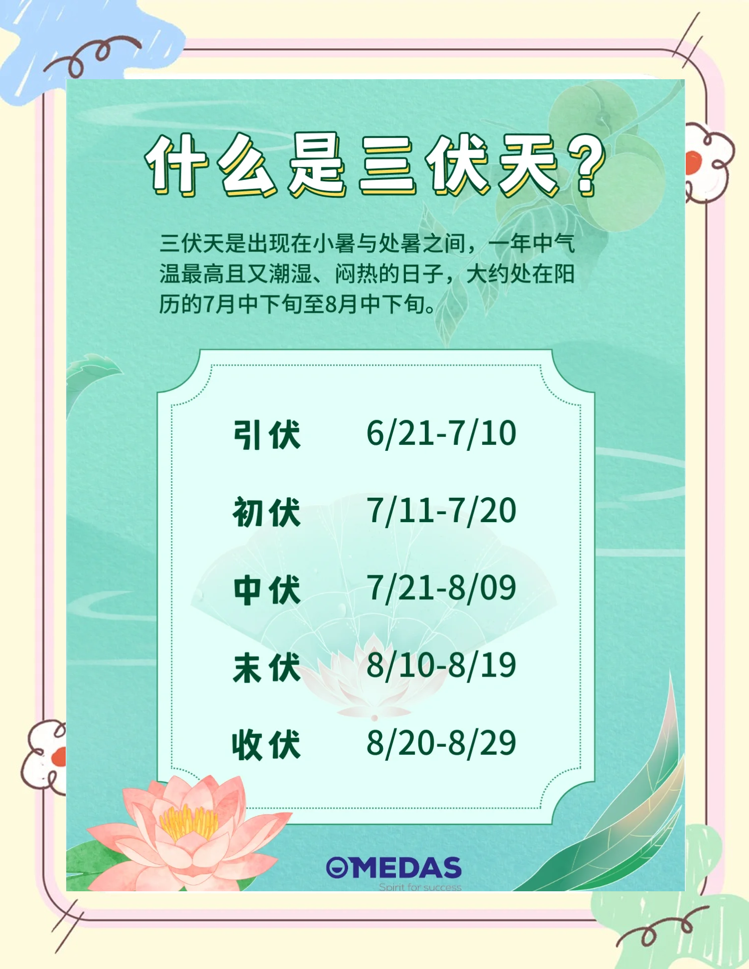 入伏是几月几日2022伏