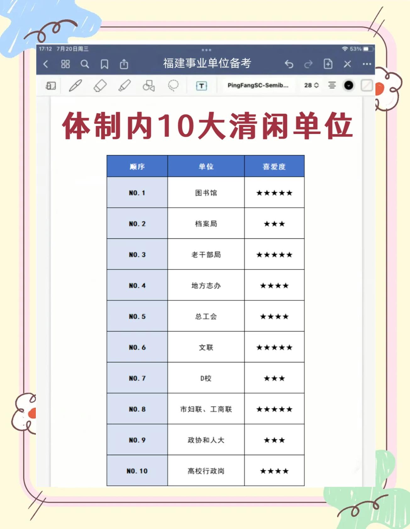 工作单位指的是什么意思