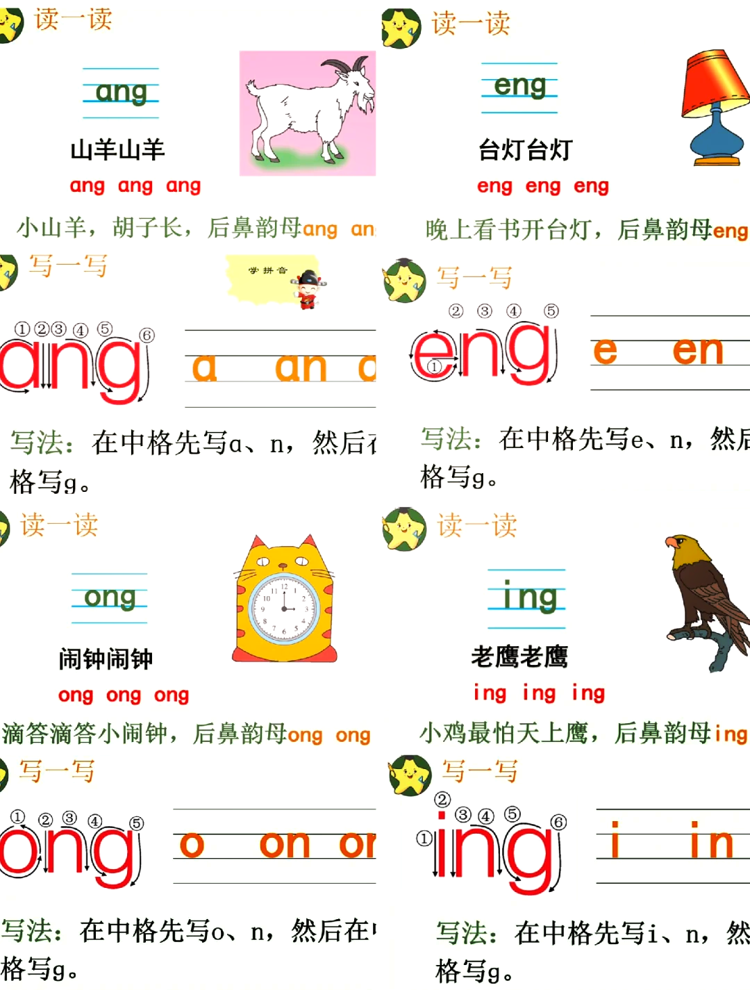 前鼻韵母和后鼻韵母的读法区别方法