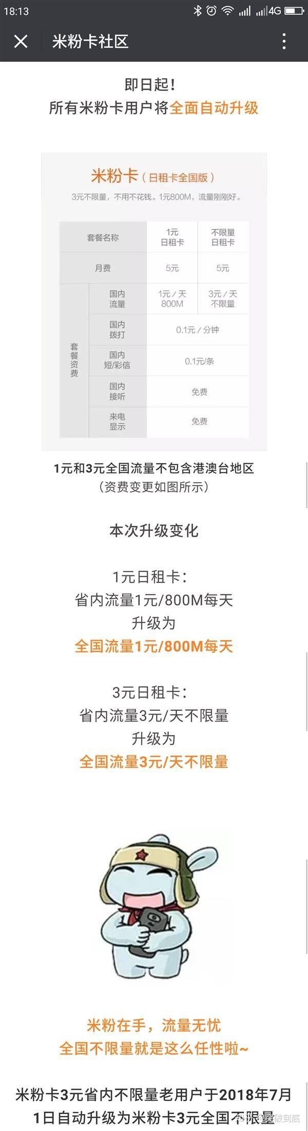 联通日租卡怎么开通1元1小时1G流量？