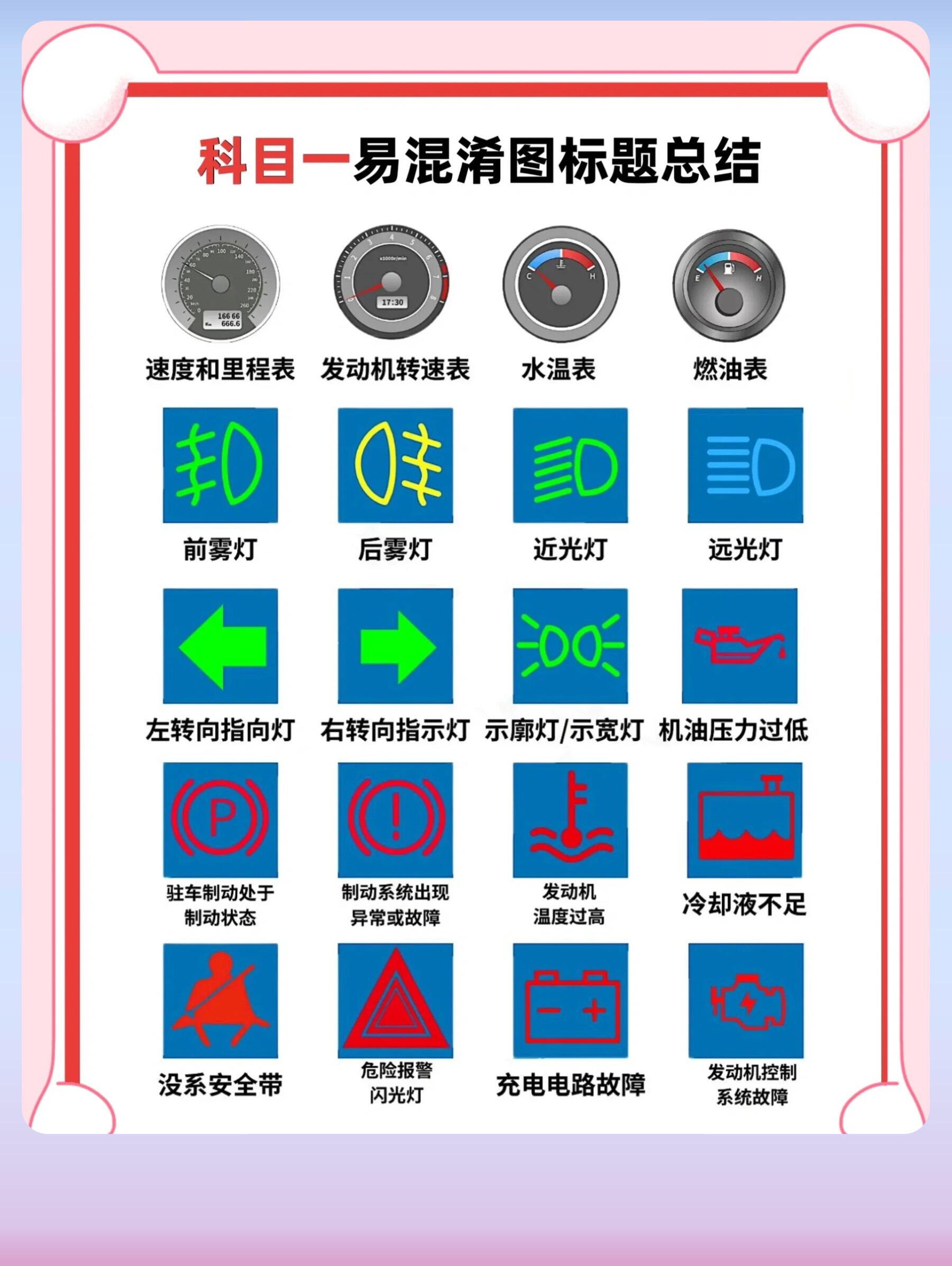 tpms灯亮是什么意思