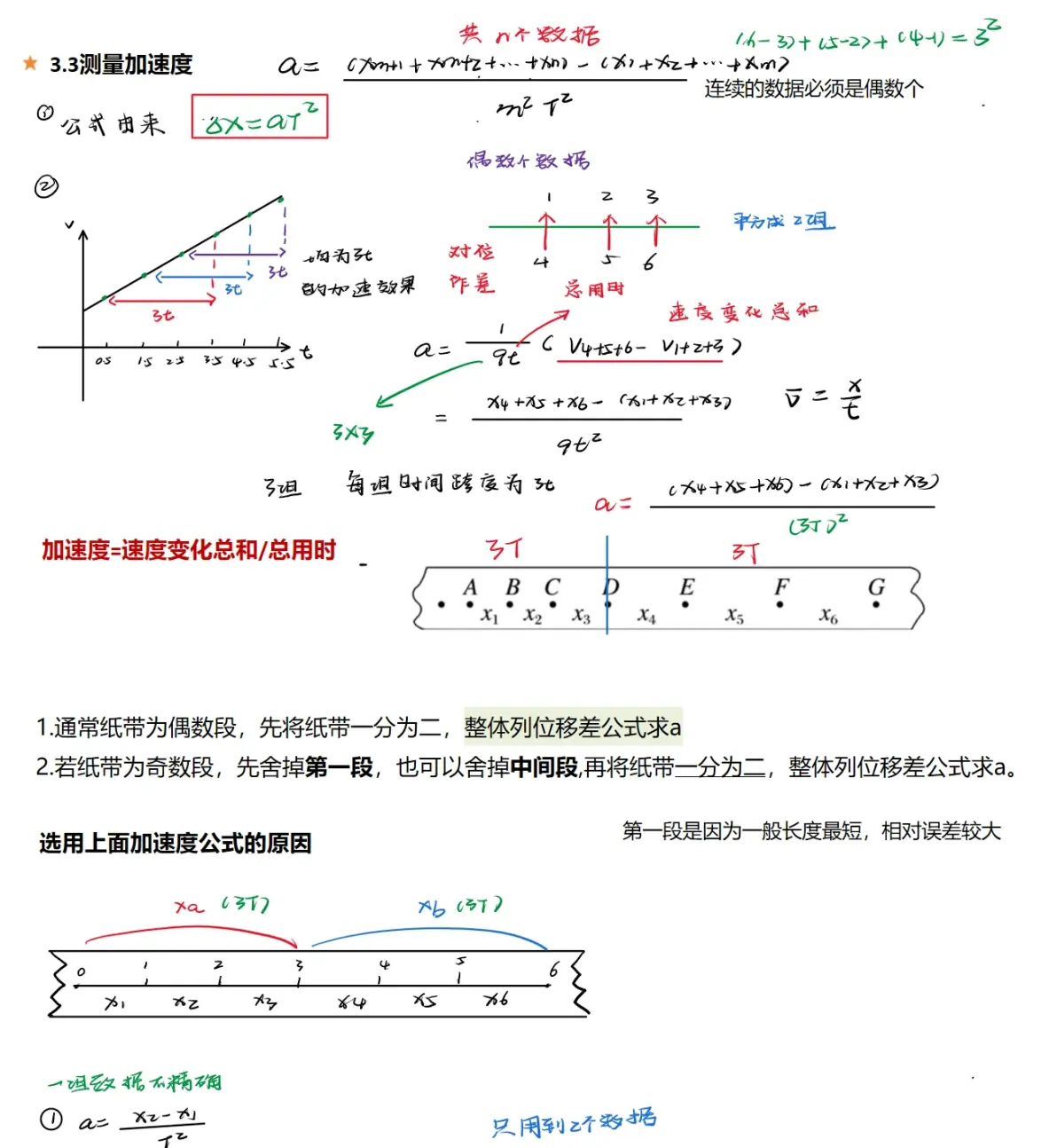 高中物理打点计时器有哪些公式