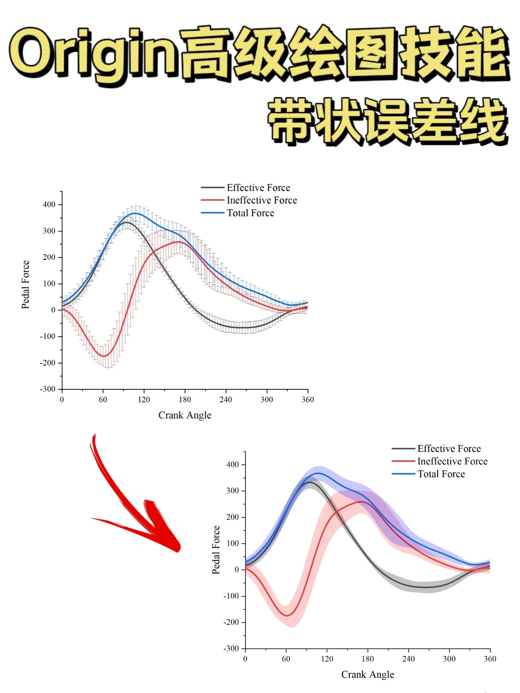 origin线上登录目前暂不提供原因