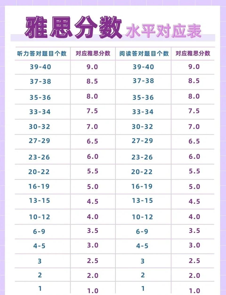 2025年12月6日 第9页