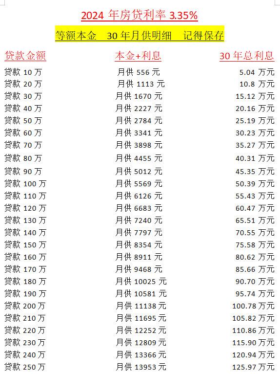 2025年12月6日 第7页