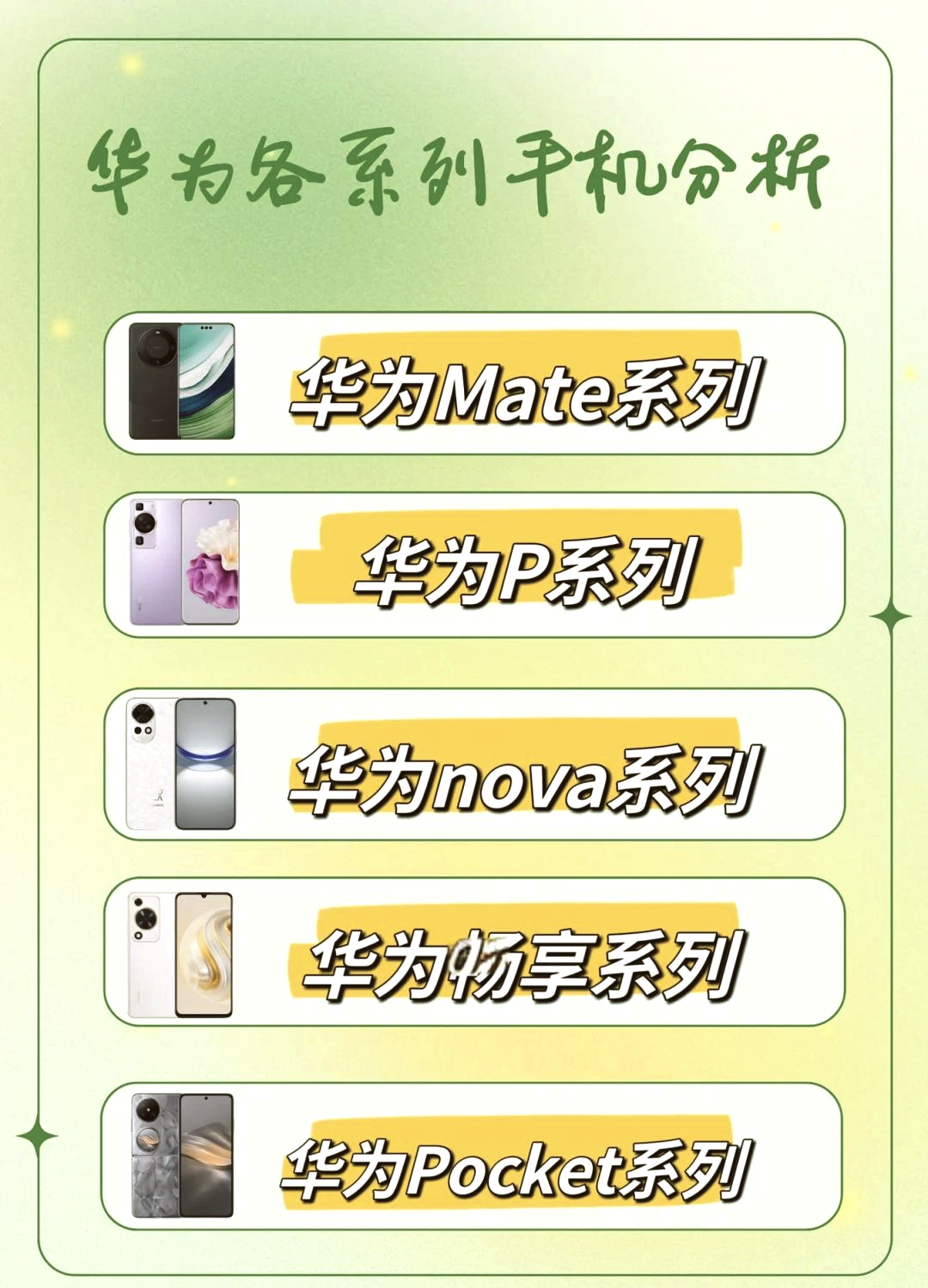 2025年12月6日 第5页