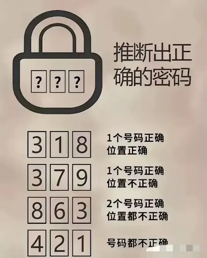 请问手机打码是什么意思？