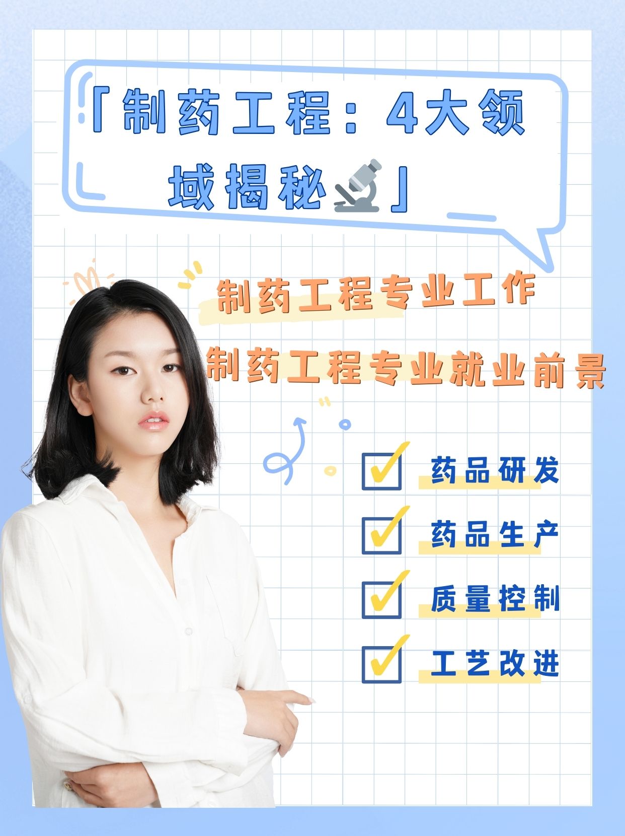 化工与制药类专业学什么