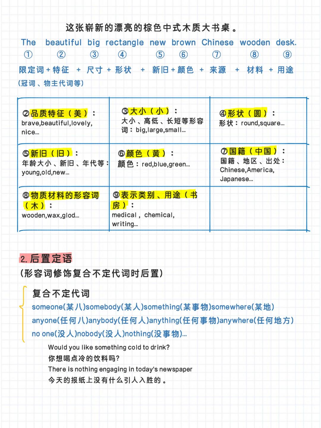 英语语法asaresult的用法