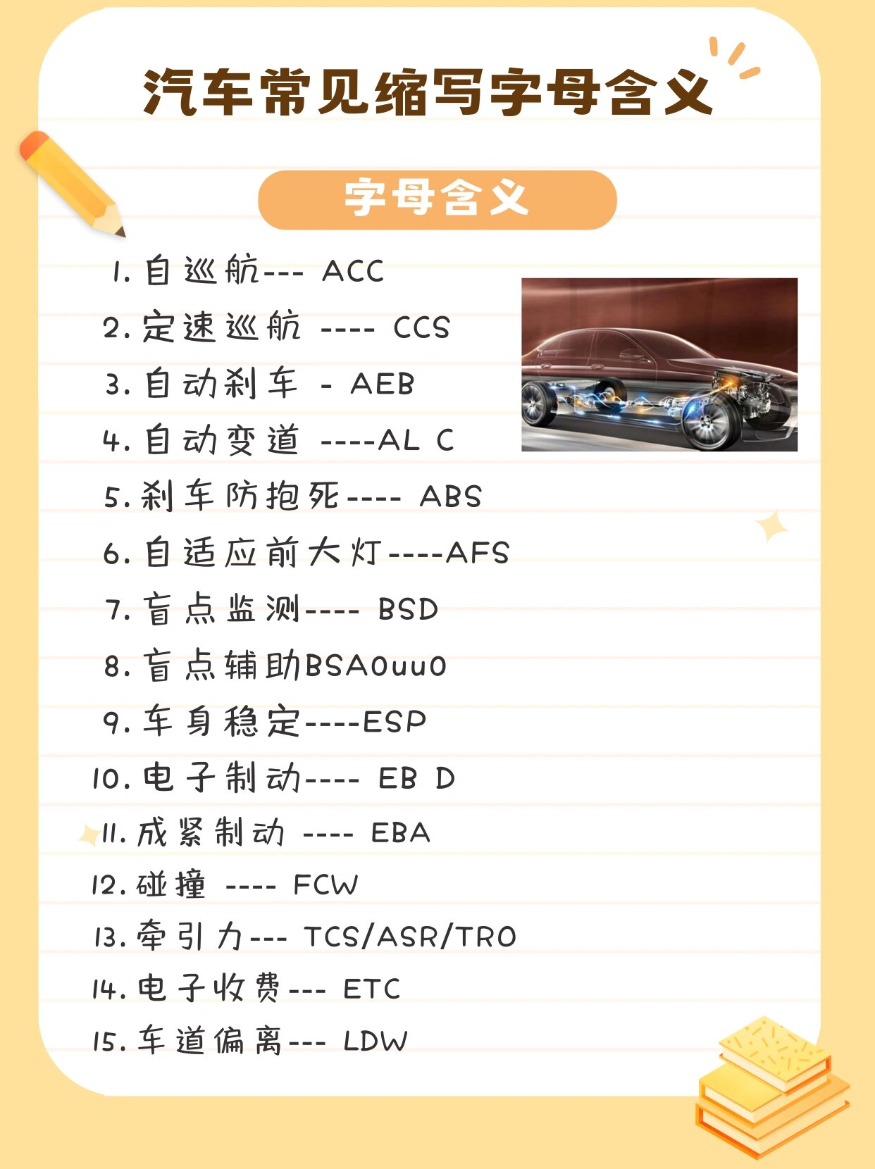 实时交通信息系统的缩写是什么