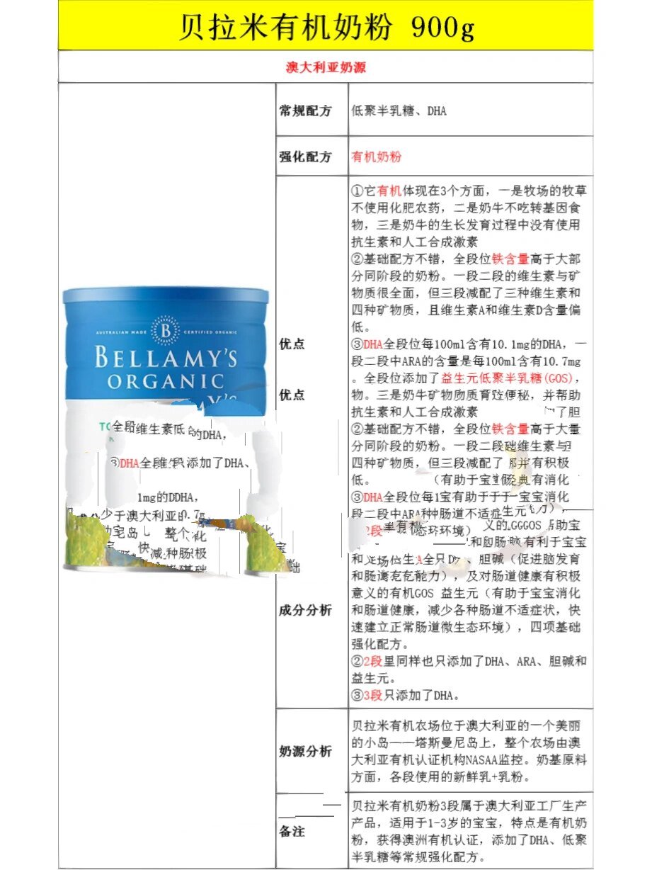 奶粉中添加的核苷酸的作用