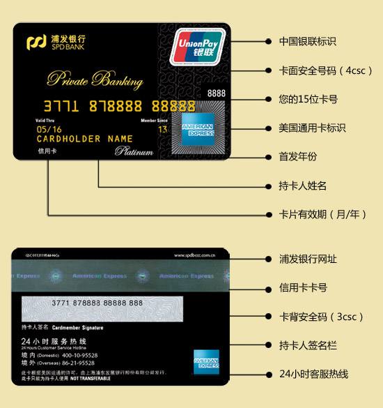 浦发银行信用卡中心电话号是多少