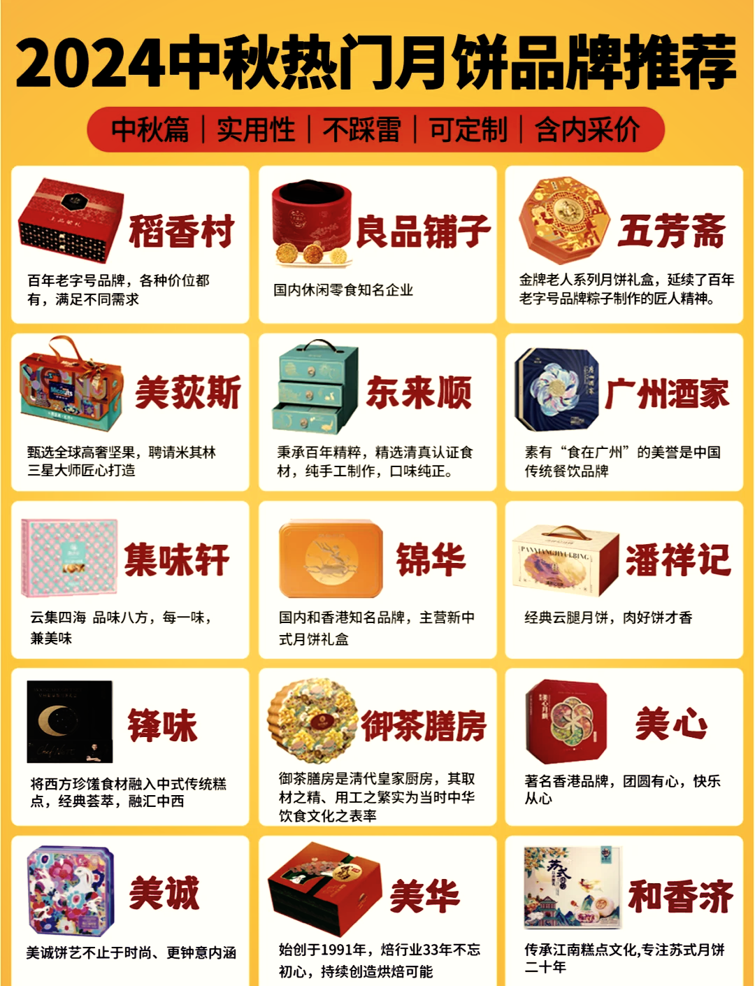 百威月饼属于什么档次的