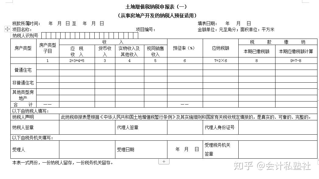 城镇土地使用税怎么计算公式