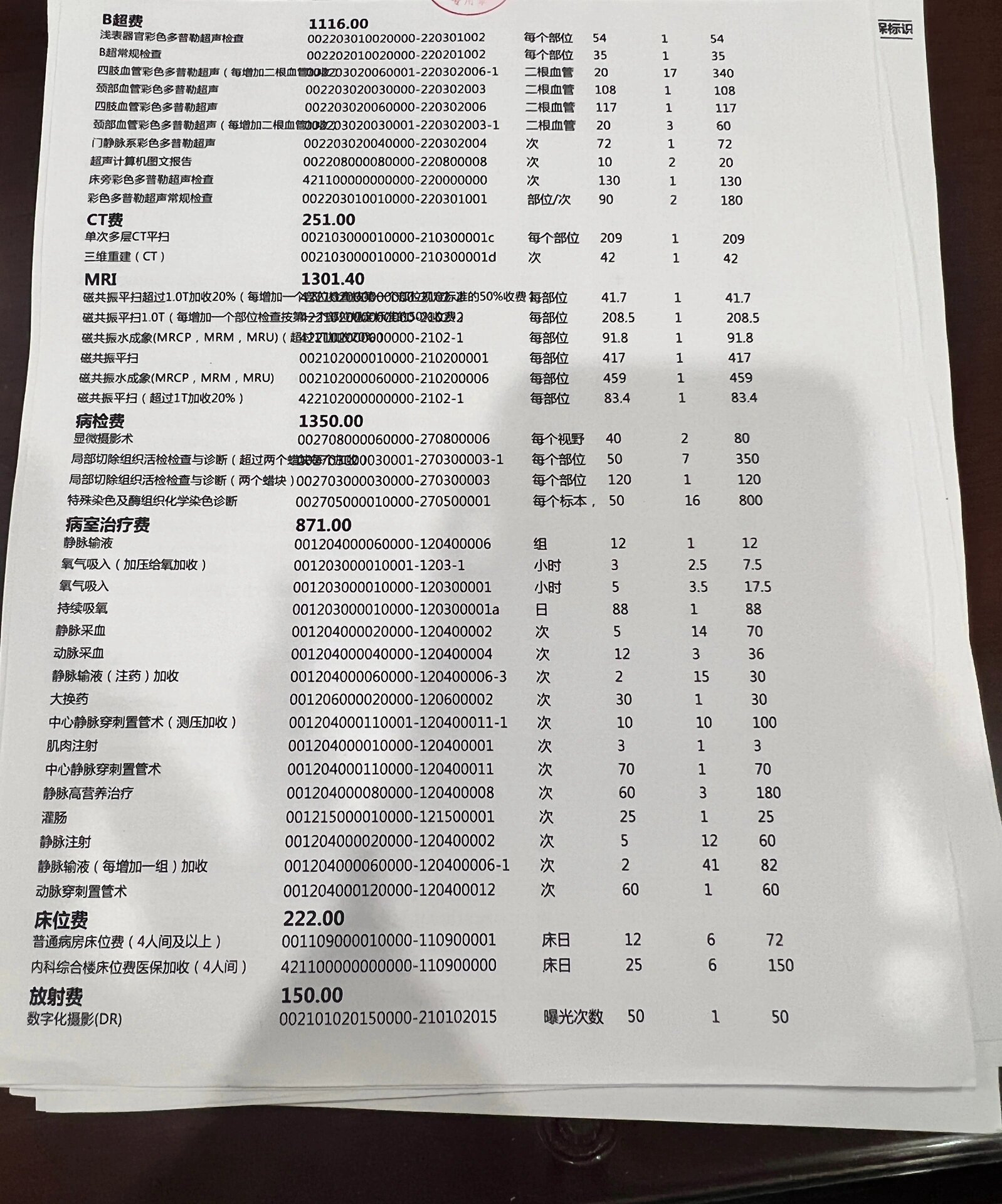 人流手术费用明细人流手术花钱多吗