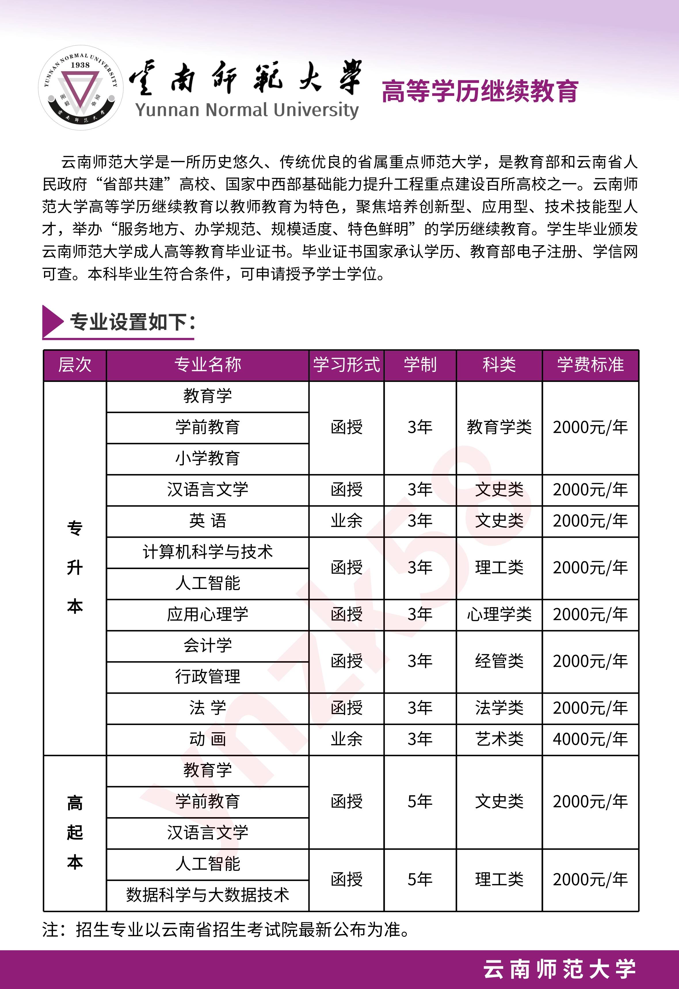 玉林师范学院的学费是多少
