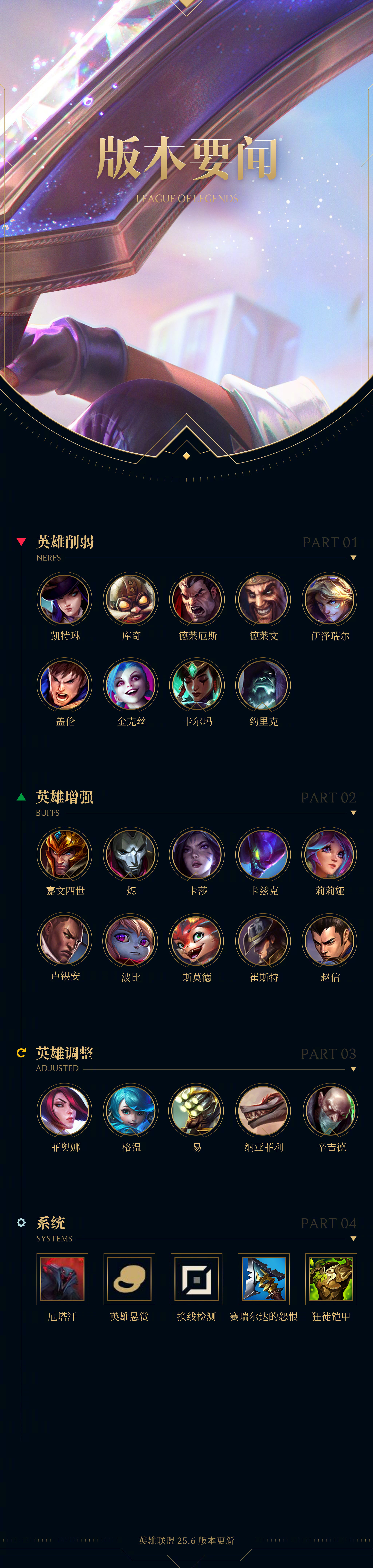 lol世界赛规则有哪些