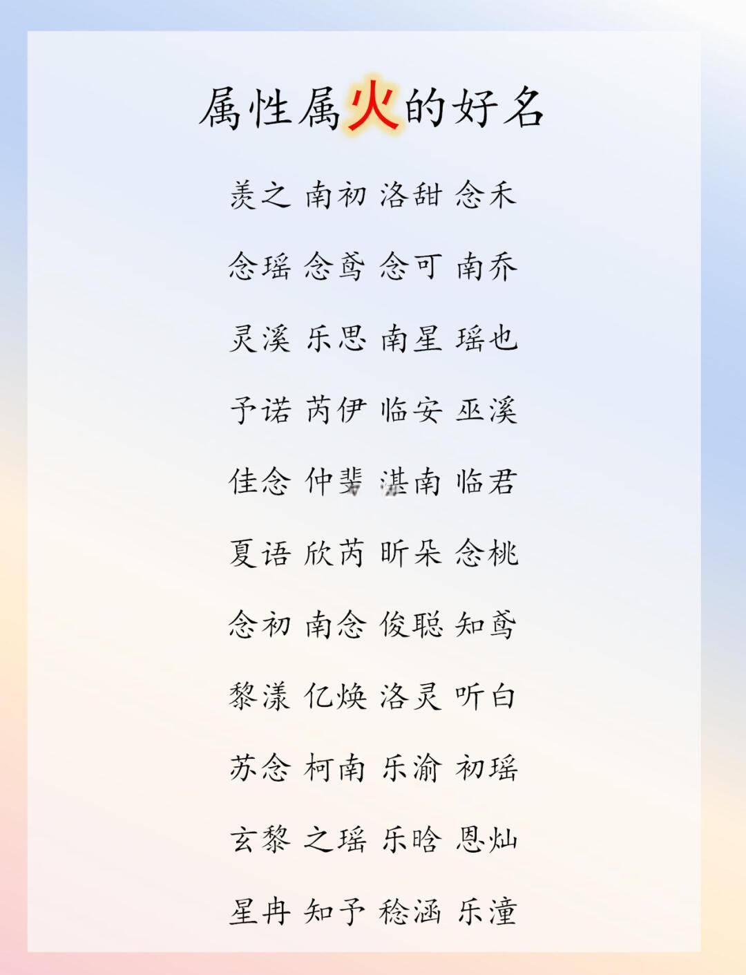 带木带火的男孩名字有哪些