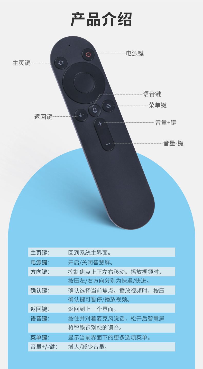 华为手机怎么做电视遥控器