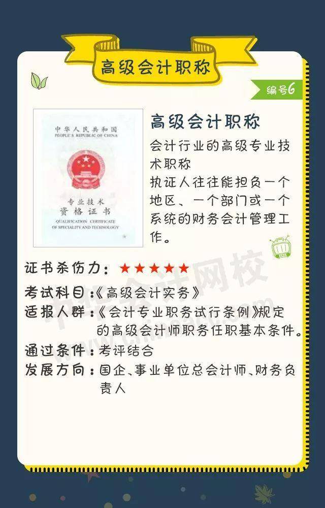 会计中级职称报名条件及考试科目