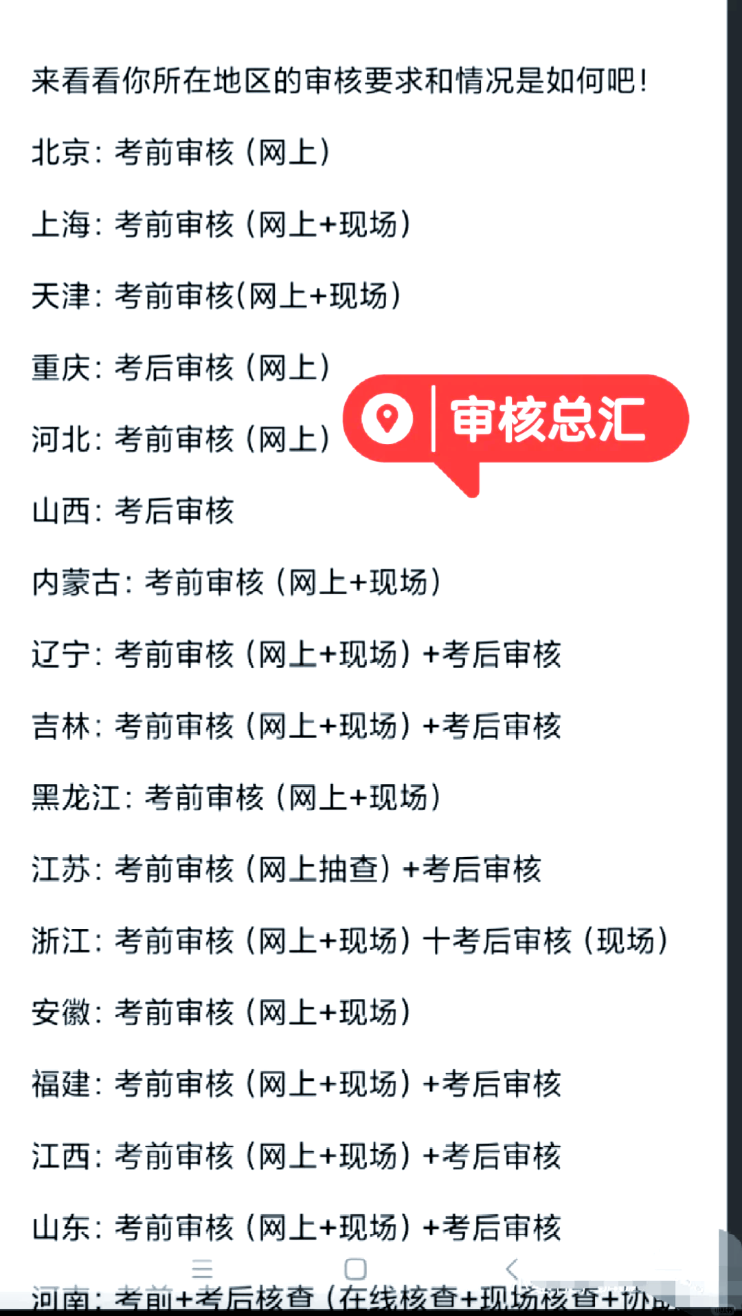 药师执业资格考试多少分数合格