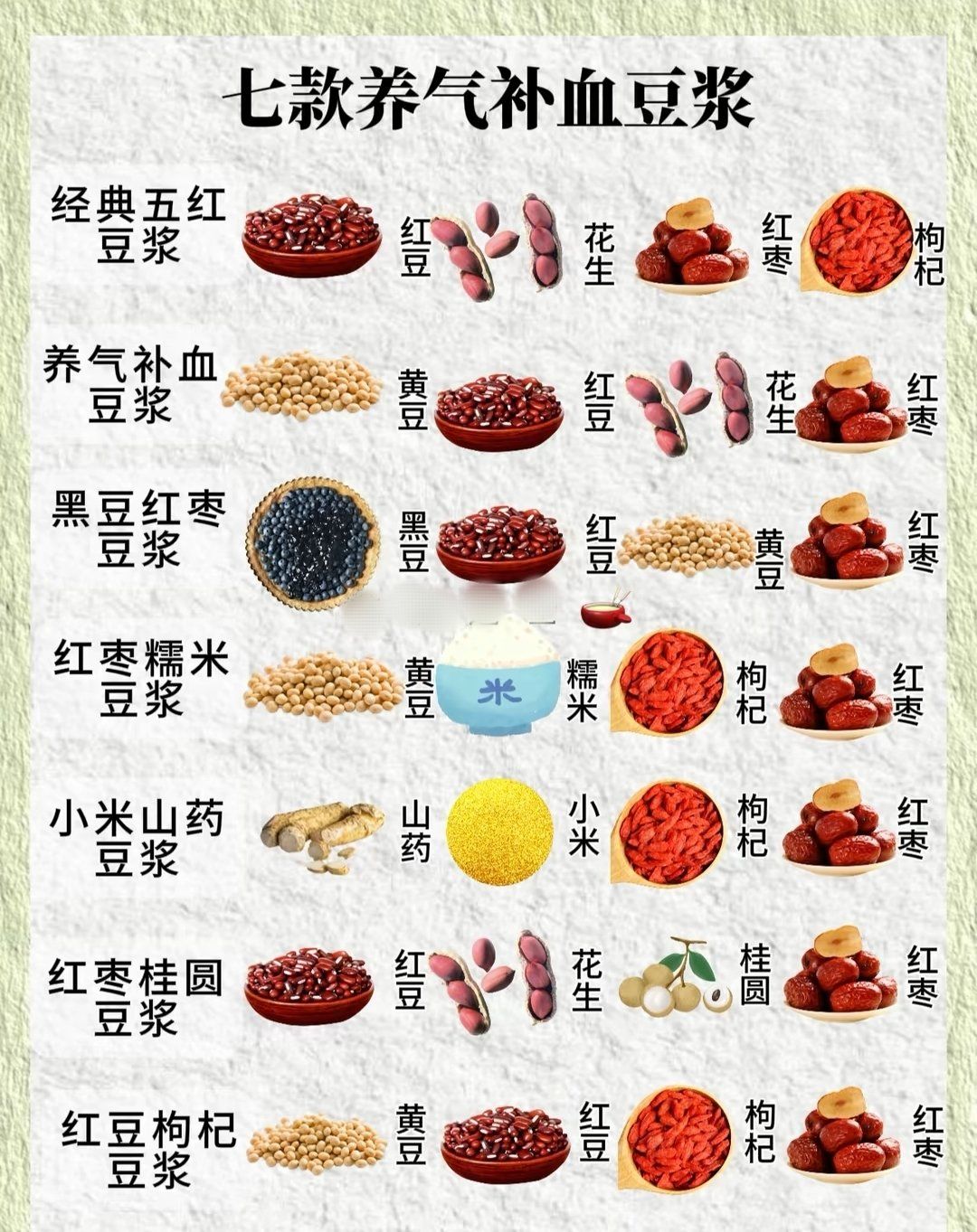 养生食谱立秋吃什么食物