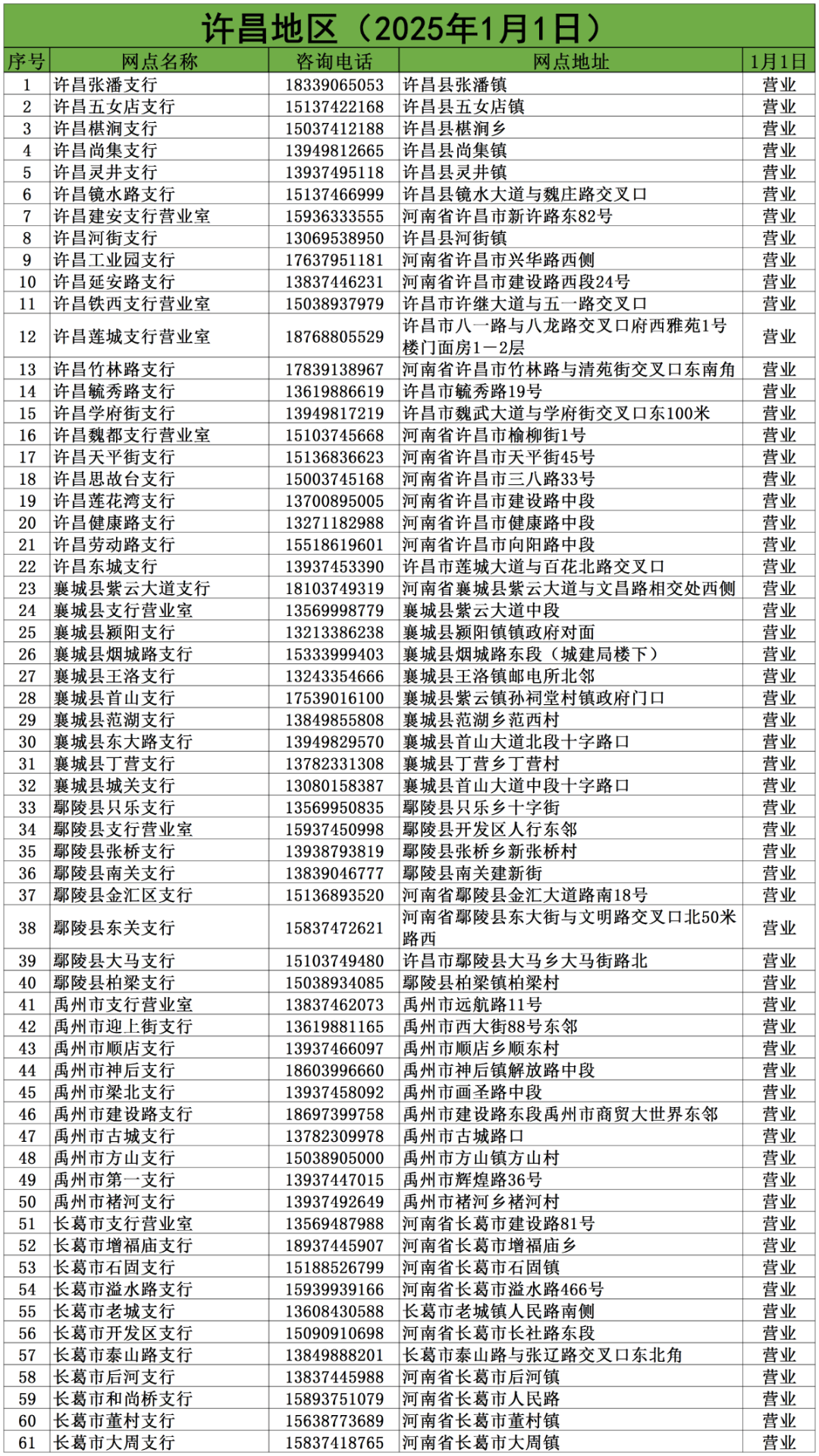 农商银行营业时间是什么