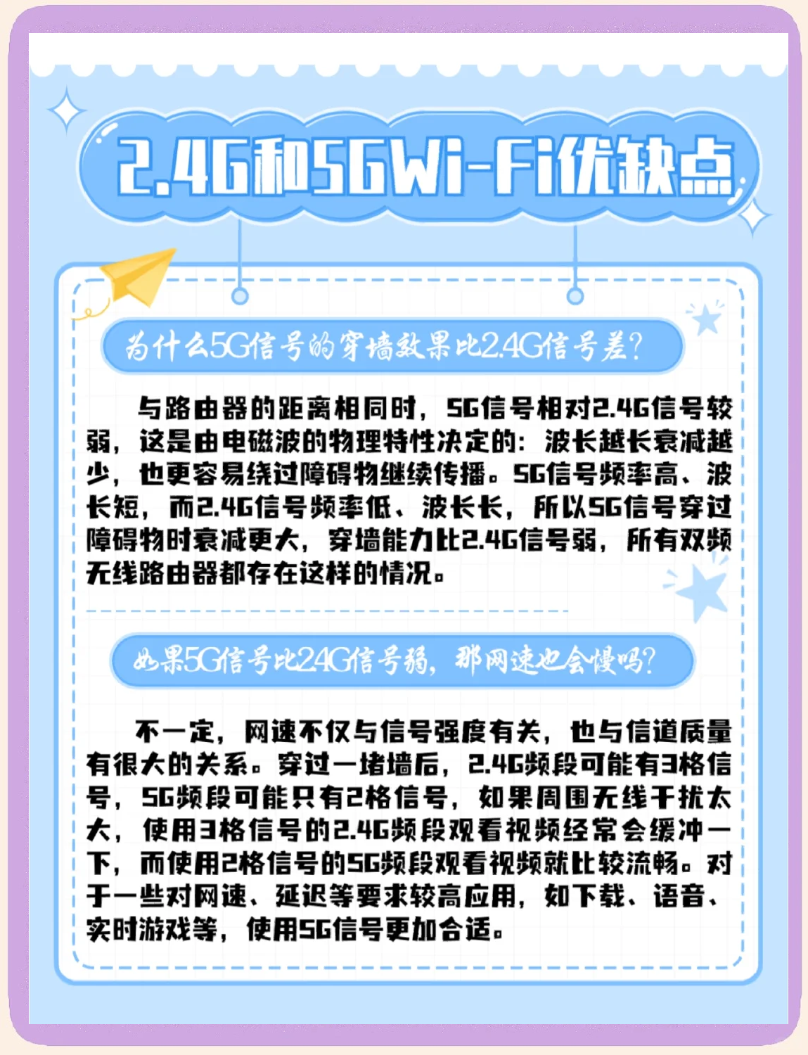 3gwap和3gnet有什么区别