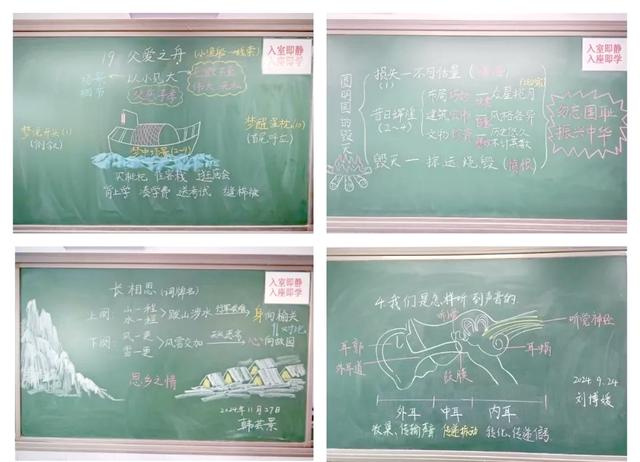 手绘板书入门教程是什么