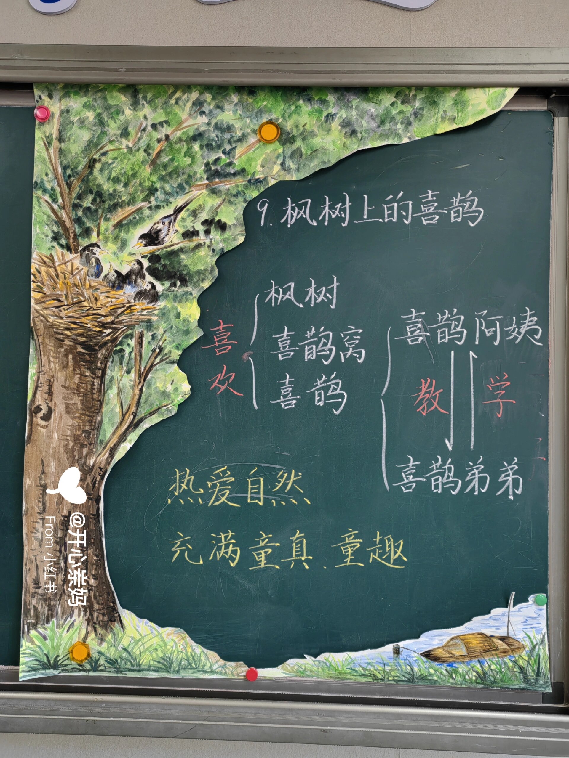 手绘板书入门教程是什么